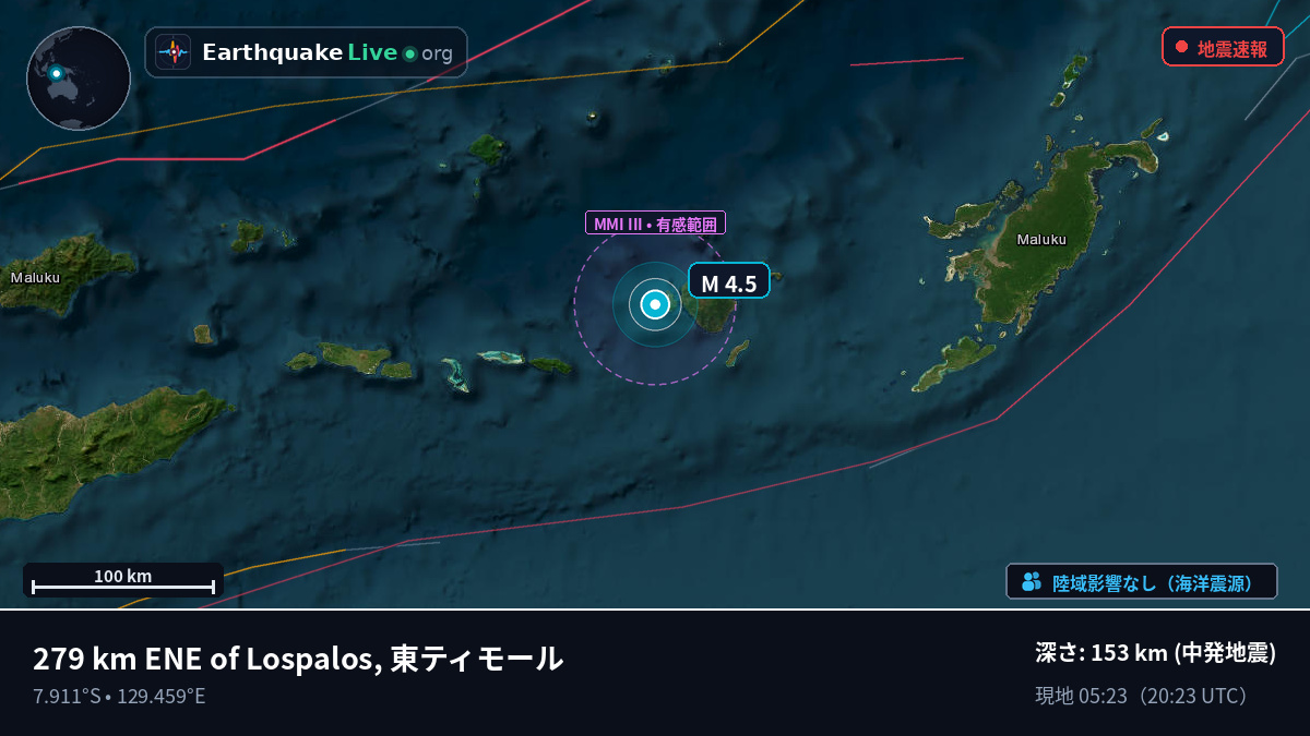 バンダ海 (東ティモール)