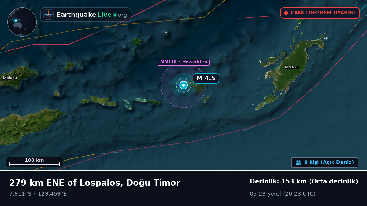 Banda Denizi (Doğu Timor)