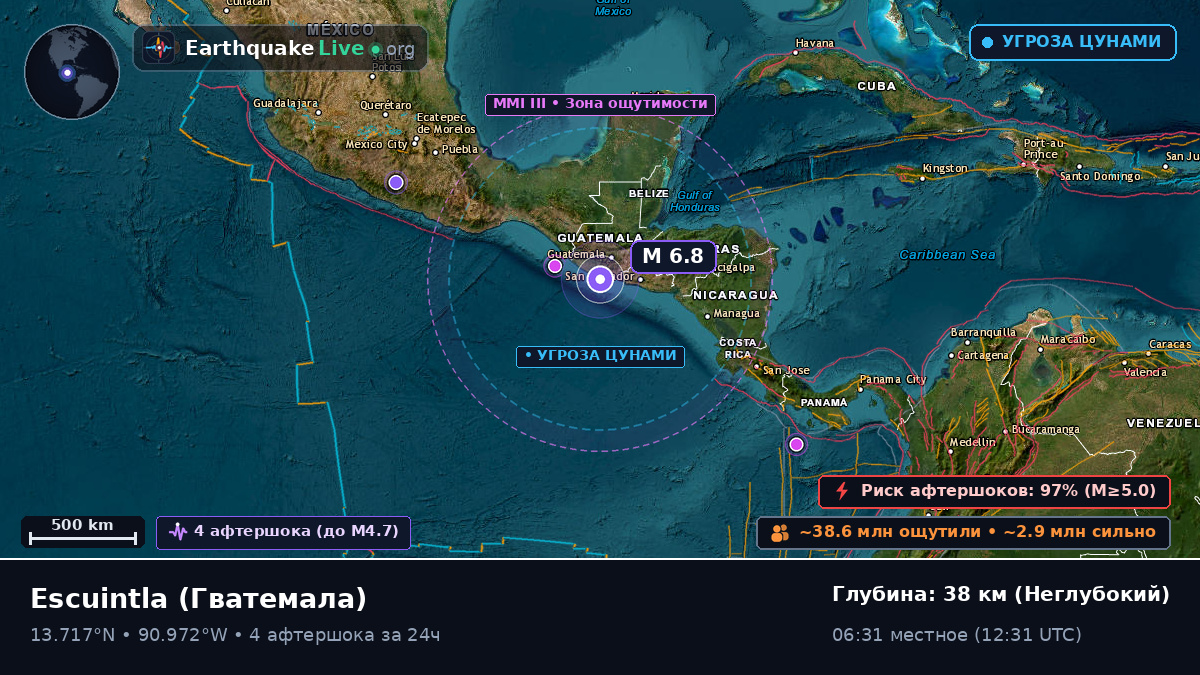 Escuintla, Гватемала