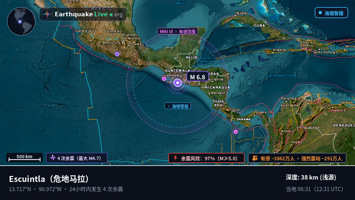 Escuintla, 危地马拉