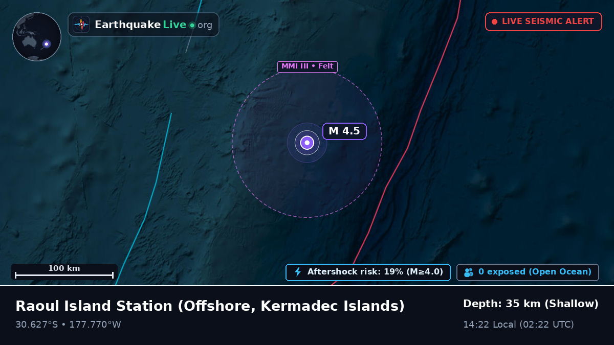 Off the coast of Raoul Island Station, Kermadec Islands