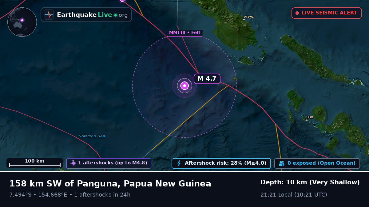 Solomon Sea (Papua New Guinea)