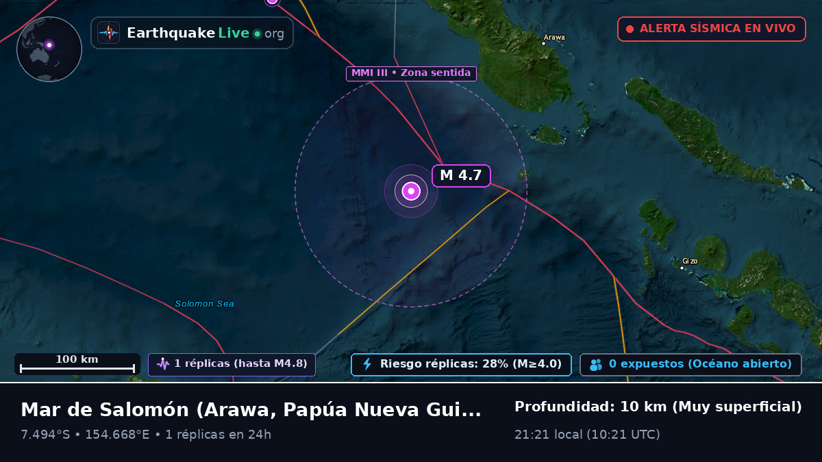 Mar de Salomón (Papúa Nueva Guinea)
