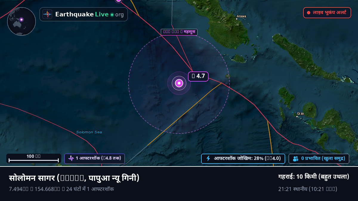 सोलोमन सागर (पापुआ न्यू गिनी)