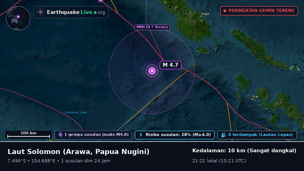 Laut Solomon (Papua Nugini)