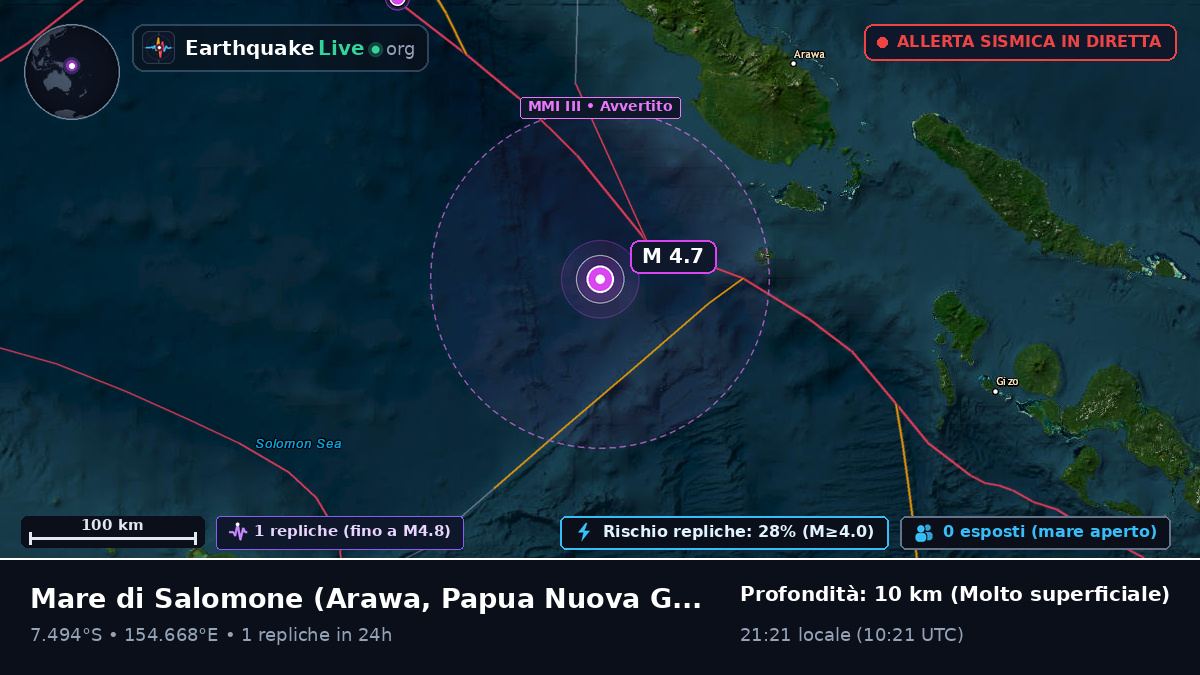 Mare di Salomone (Papua Nuova Guinea)
