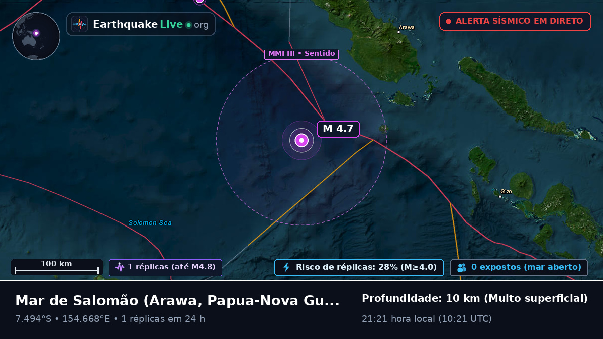 Mar de Salomão (Papua-Nova Guiné)