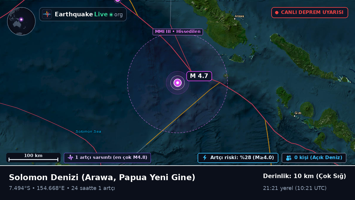 Solomon Denizi (Papua Yeni Gine)