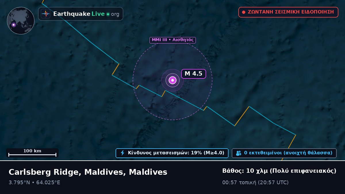 Ινδικός Ωκεανός (Maldives)