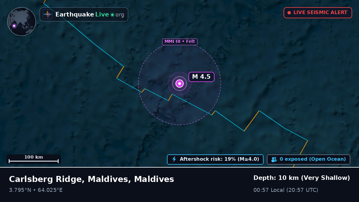 Indian Ocean (Maldives)