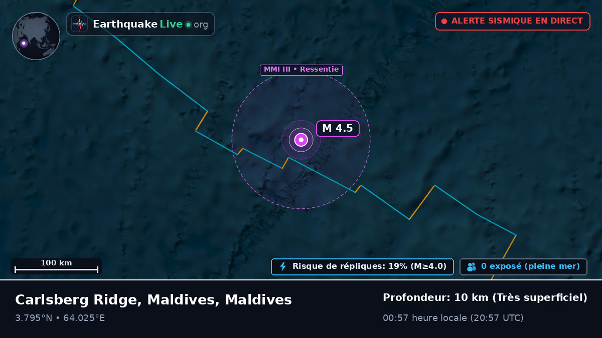 Océan Indien (Maldives)
