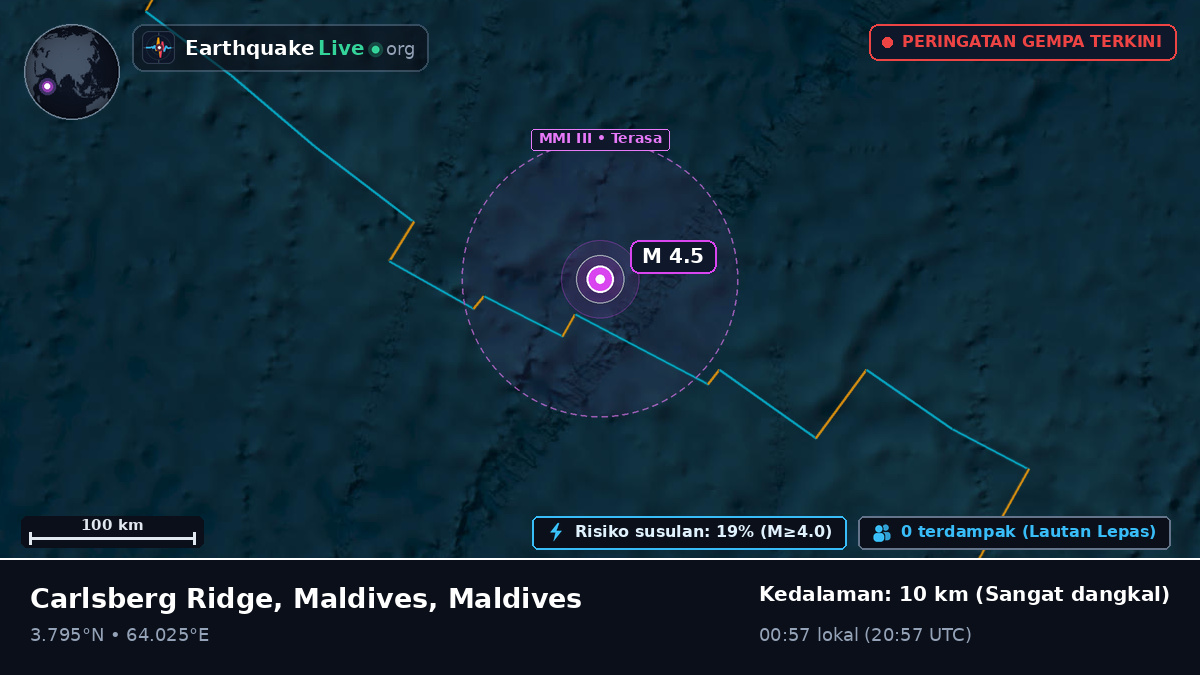 Samudra Hindia (Maldives)