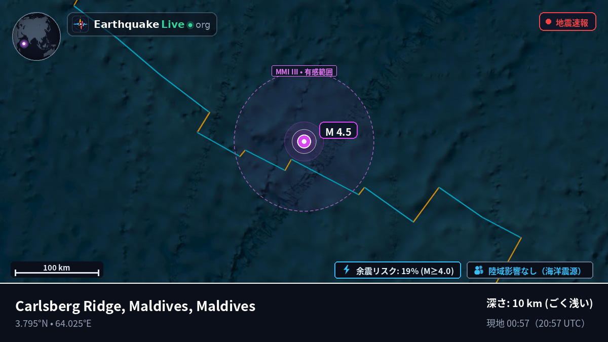 インド洋 (Maldives)