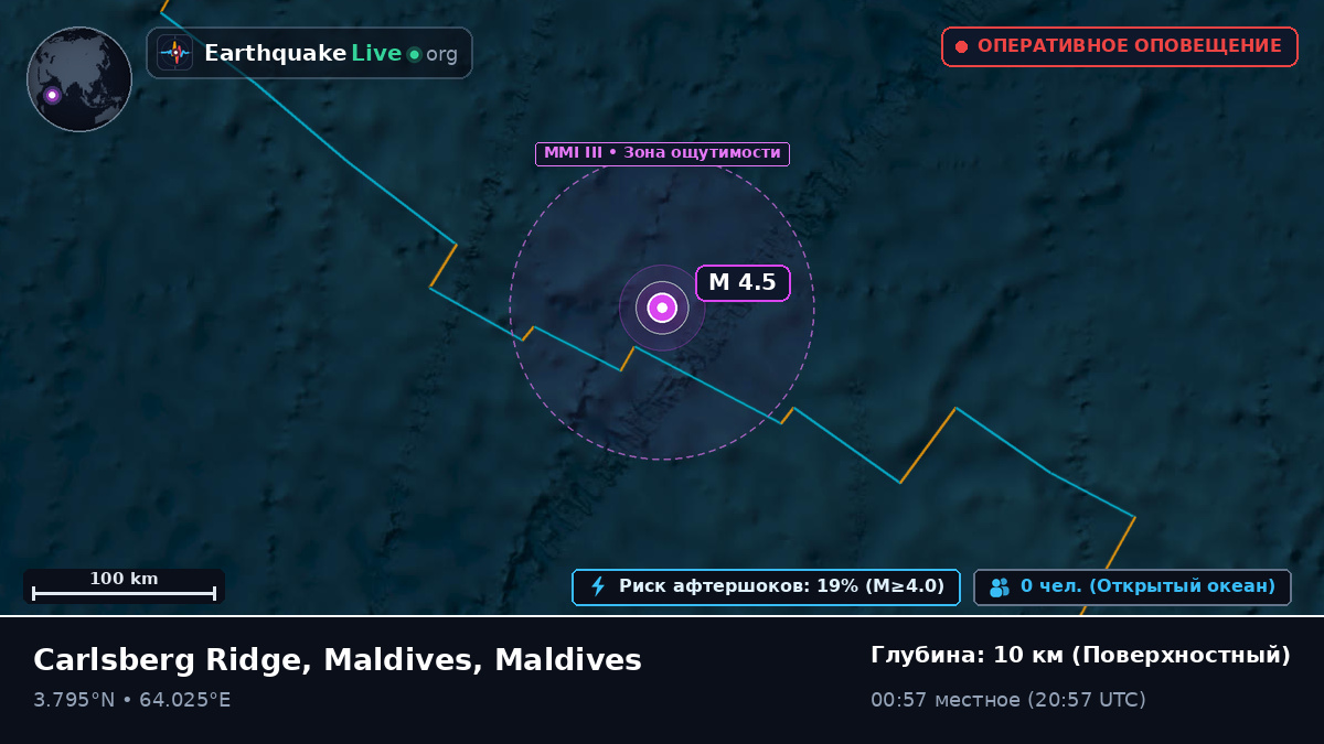 Индийский океан (Maldives)