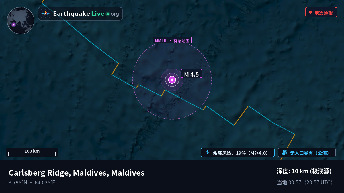 印度洋 (Maldives)