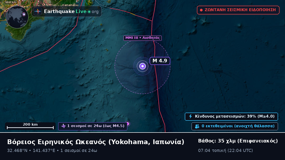 Βόρειος Ειρηνικός Ωκεανός (Ιαπωνία)