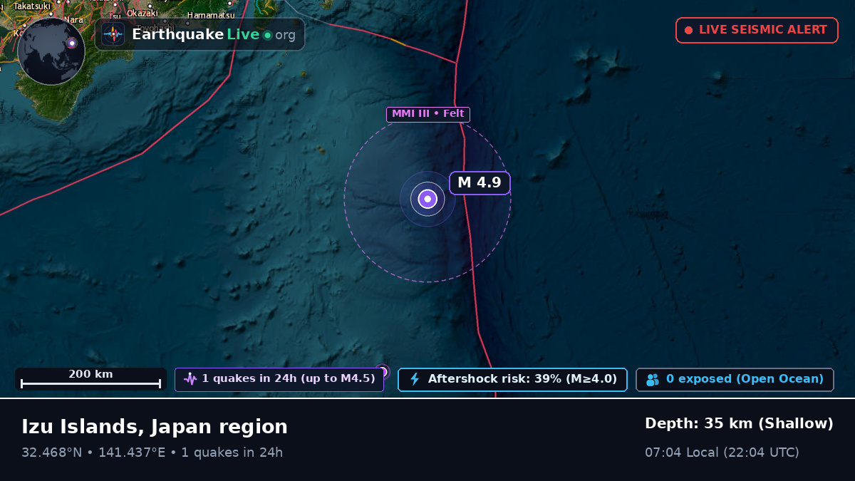 North Pacific Ocean (Japan)