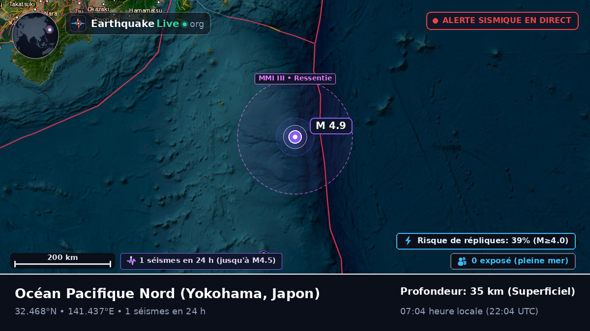 Océan Pacifique Nord (Japon)