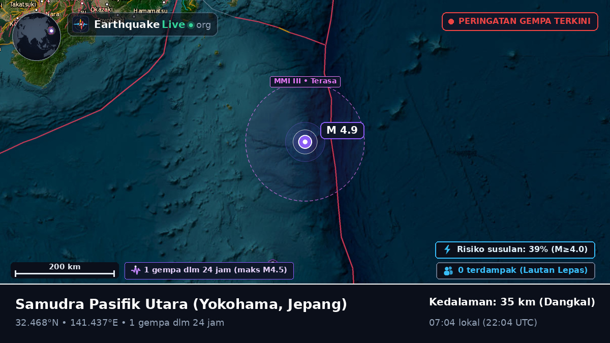 Samudra Pasifik Utara (Jepang)