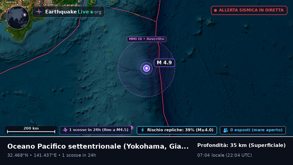 Oceano Pacifico settentrionale (Giappone)