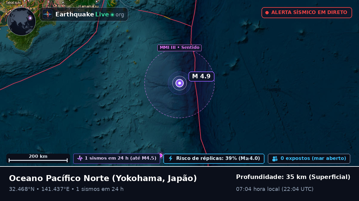 Oceano Pacífico Norte (Japão)