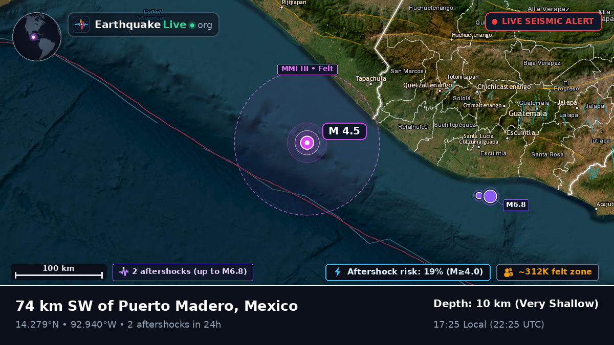 Off the coast of Tapachula, Mexico