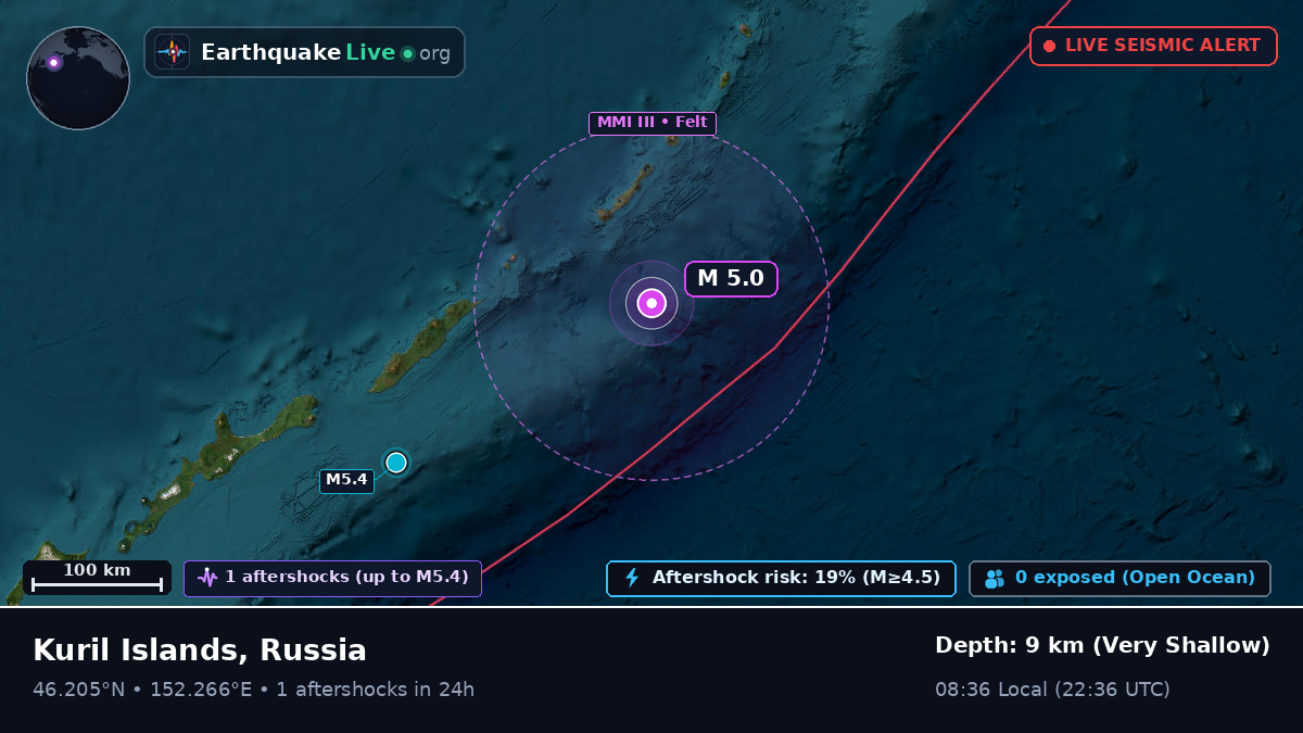 Sea of Okhotsk (Russia)