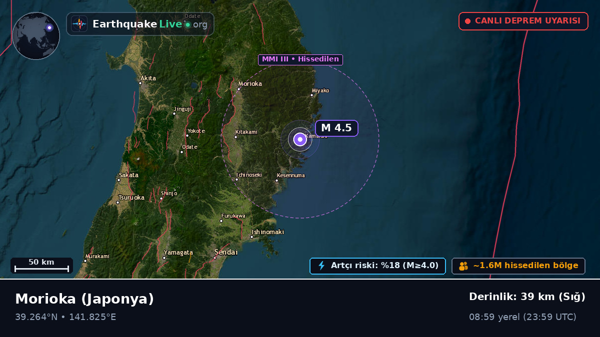 Iwate, Japonya