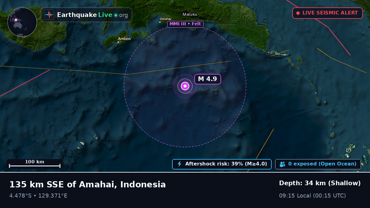 Banda Sea (Indonesia)