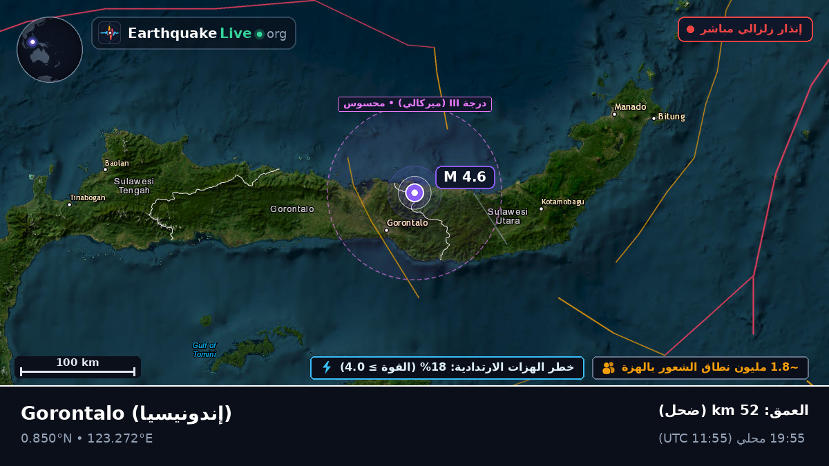 Gorontalo, إندونيسيا