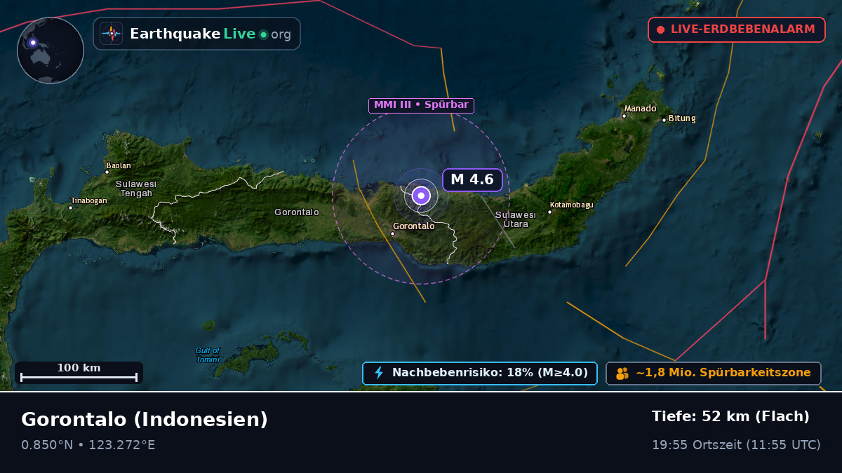 Gorontalo, Indonesien