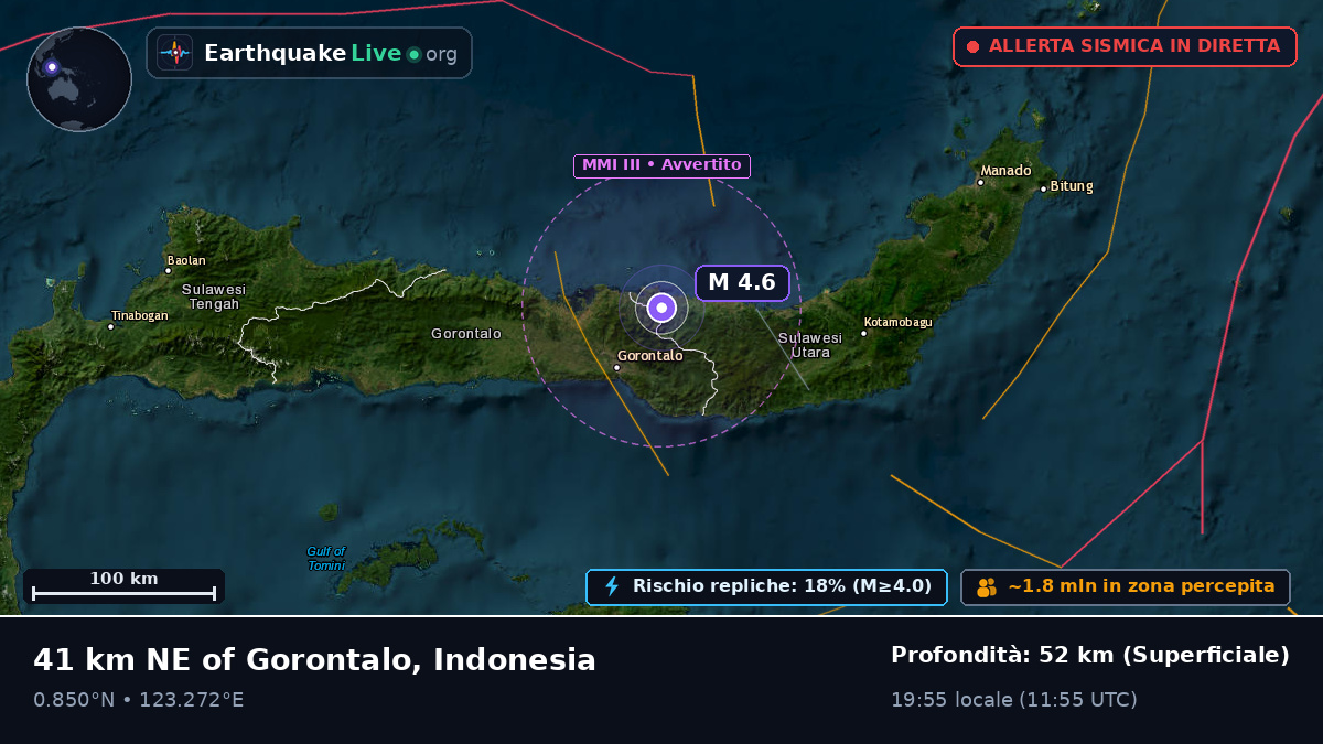 Gorontalo, Indonesia