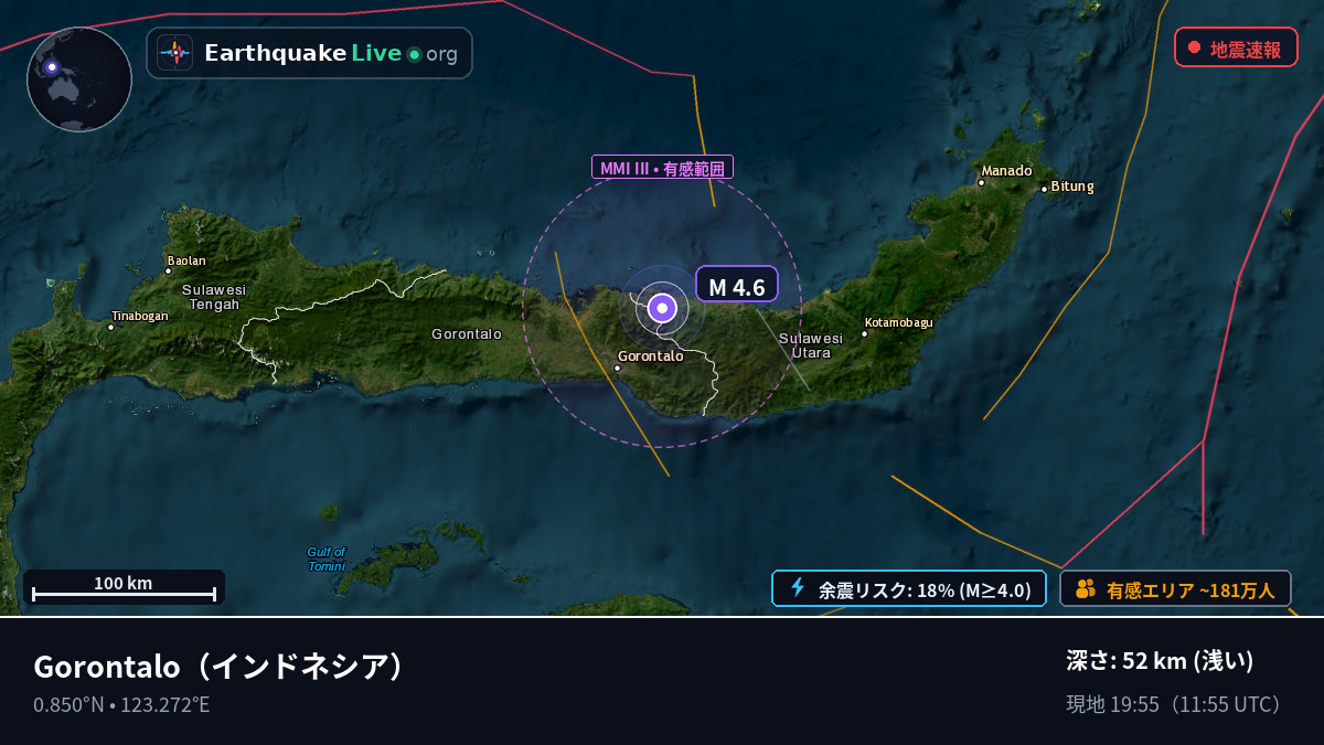 Gorontalo, インドネシア