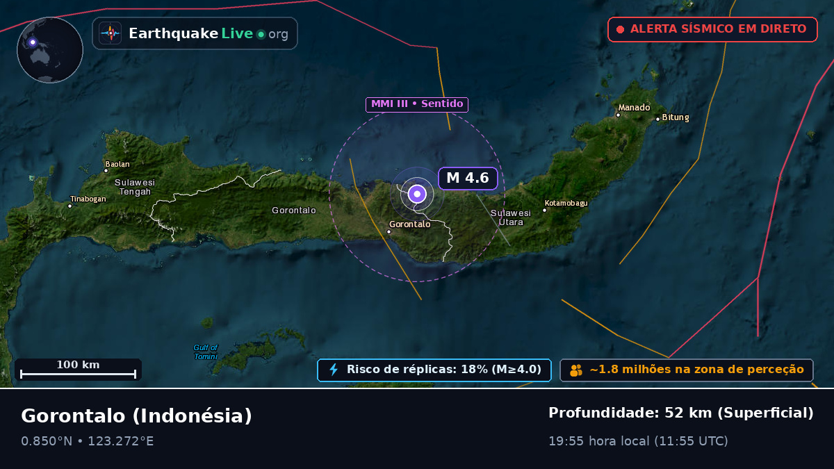 Gorontalo, Indonésia