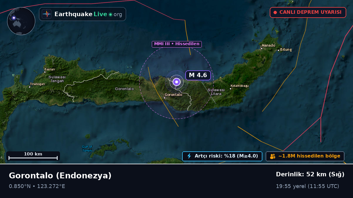 Gorontalo, Endonezya