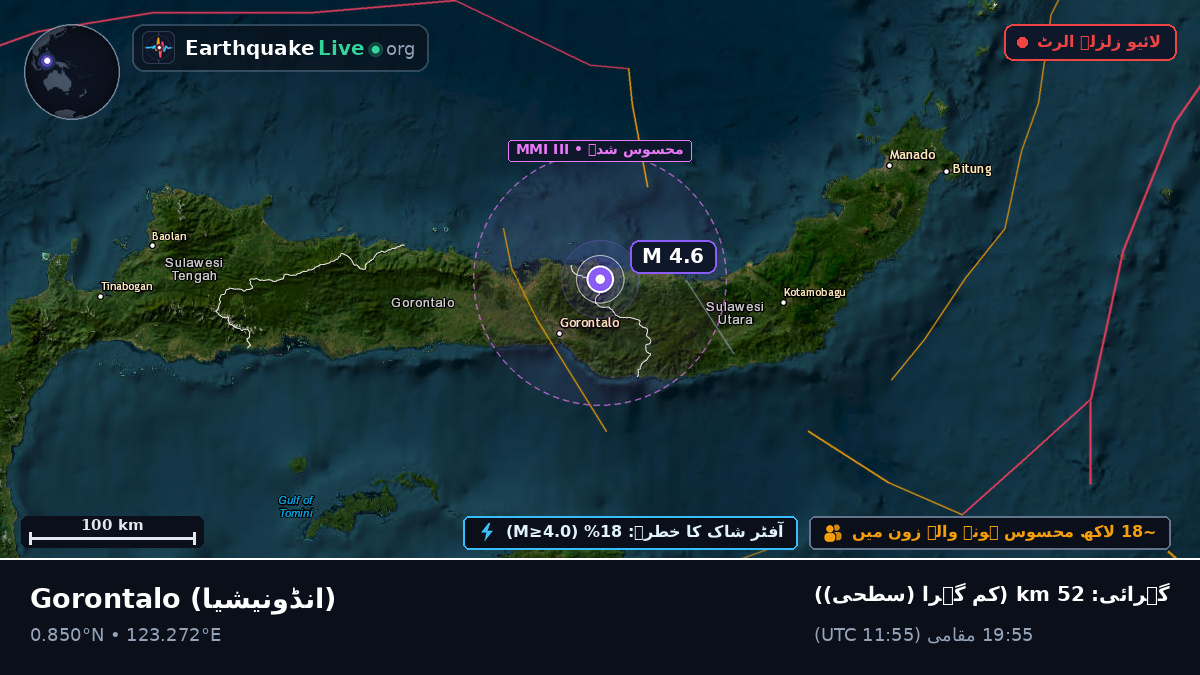 Gorontalo, انڈونیشیا