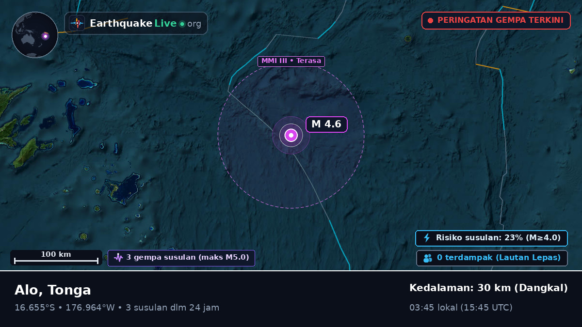 Samudra Pasifik Selatan (Tonga)