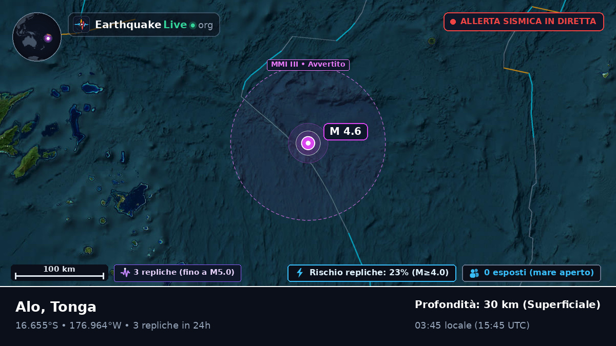 Oceano Pacifico meridionale (Tonga)