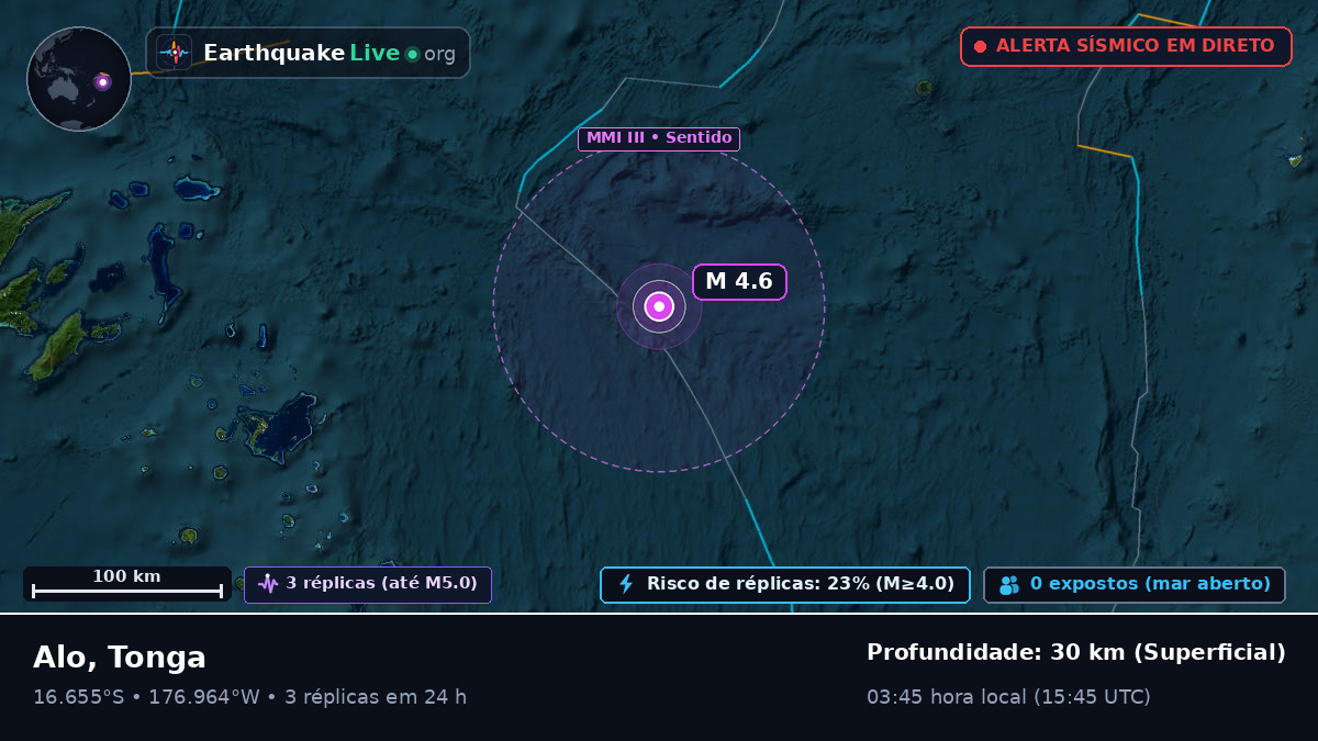 Oceano Pacífico Sul (Tonga)