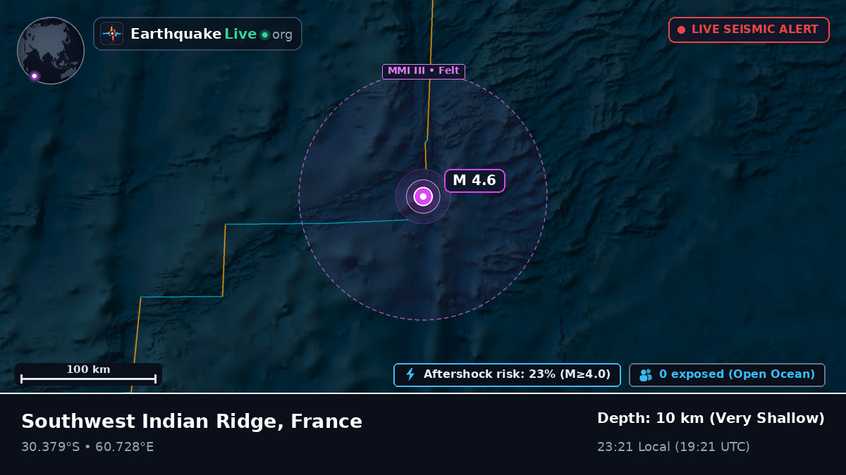 Indian Ocean (France)