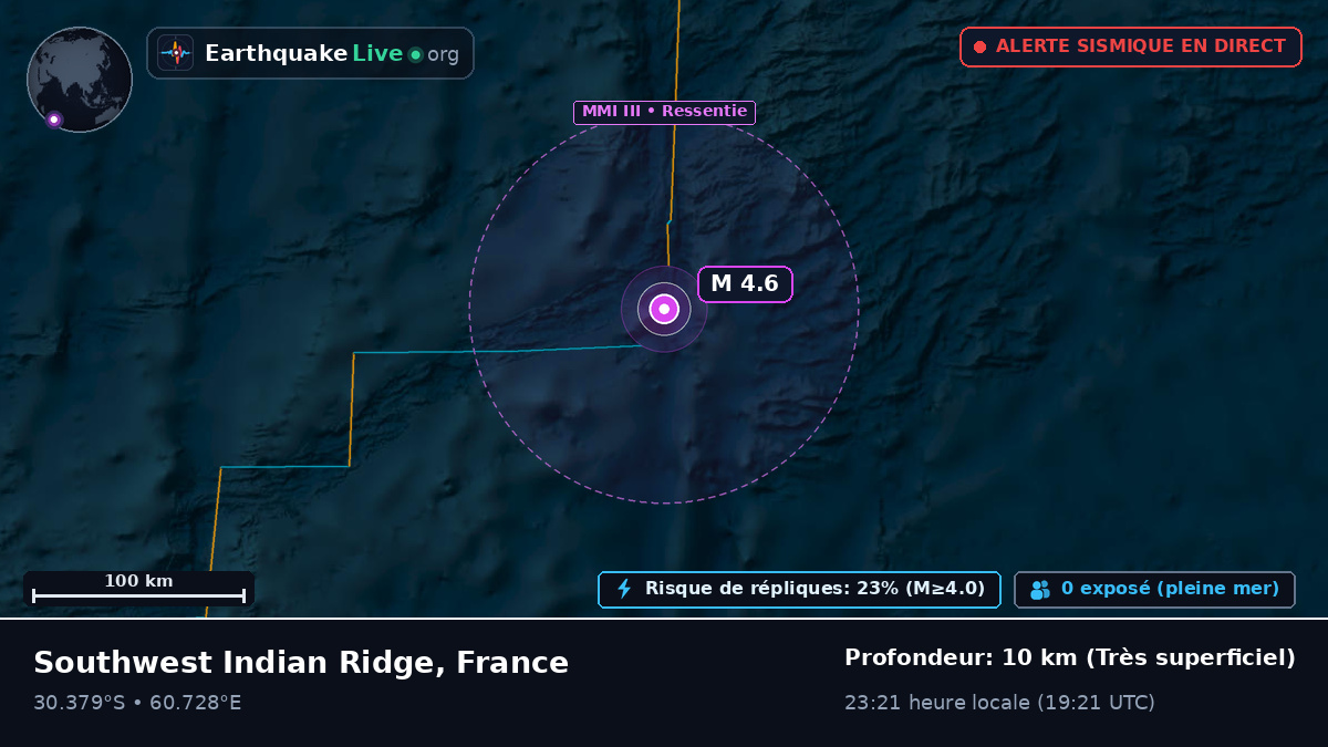 Océan Indien (France)