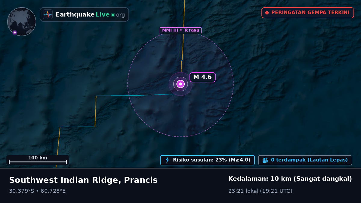 Samudra Hindia (Prancis)