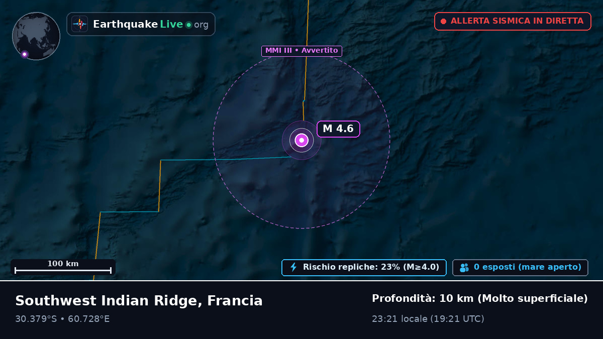 Oceano Indiano (Francia)