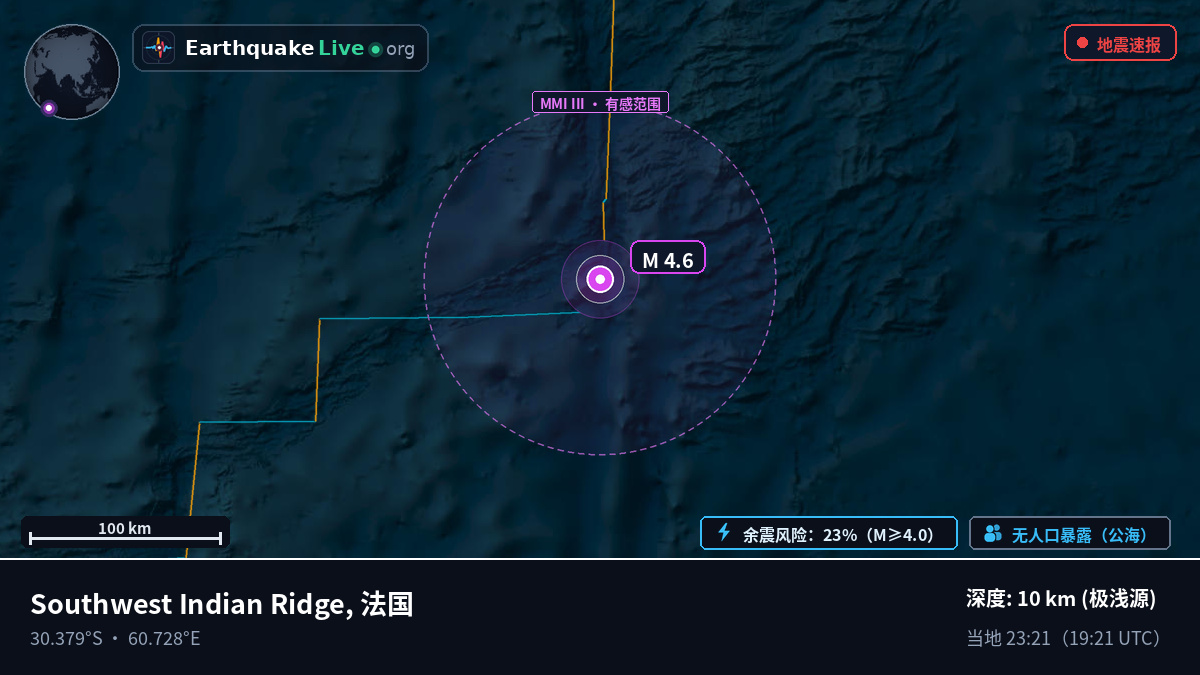 印度洋 (法国)