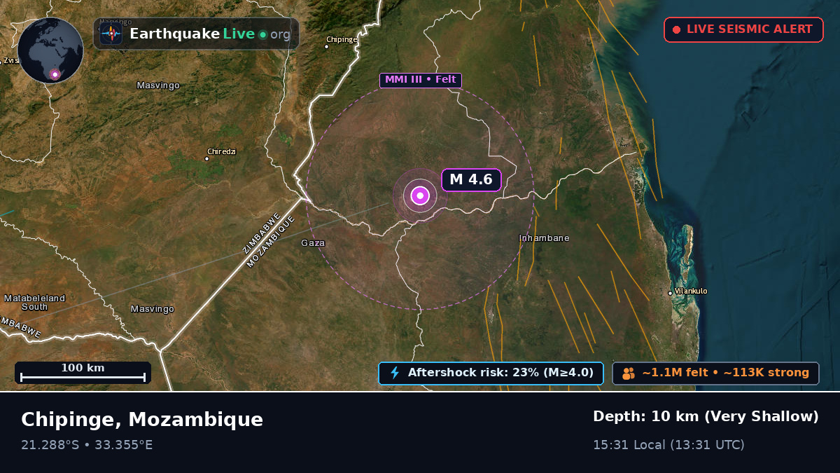 Sofala, Mozambique