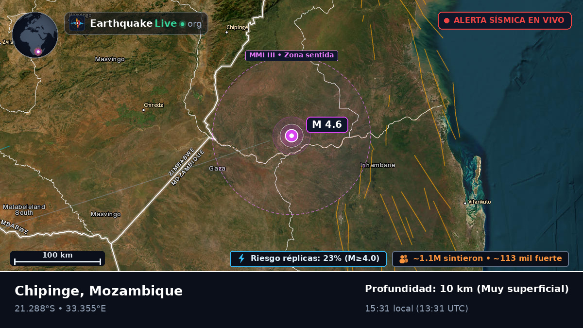 Sofala, Mozambique