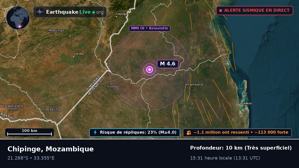 Sofala, Mozambique