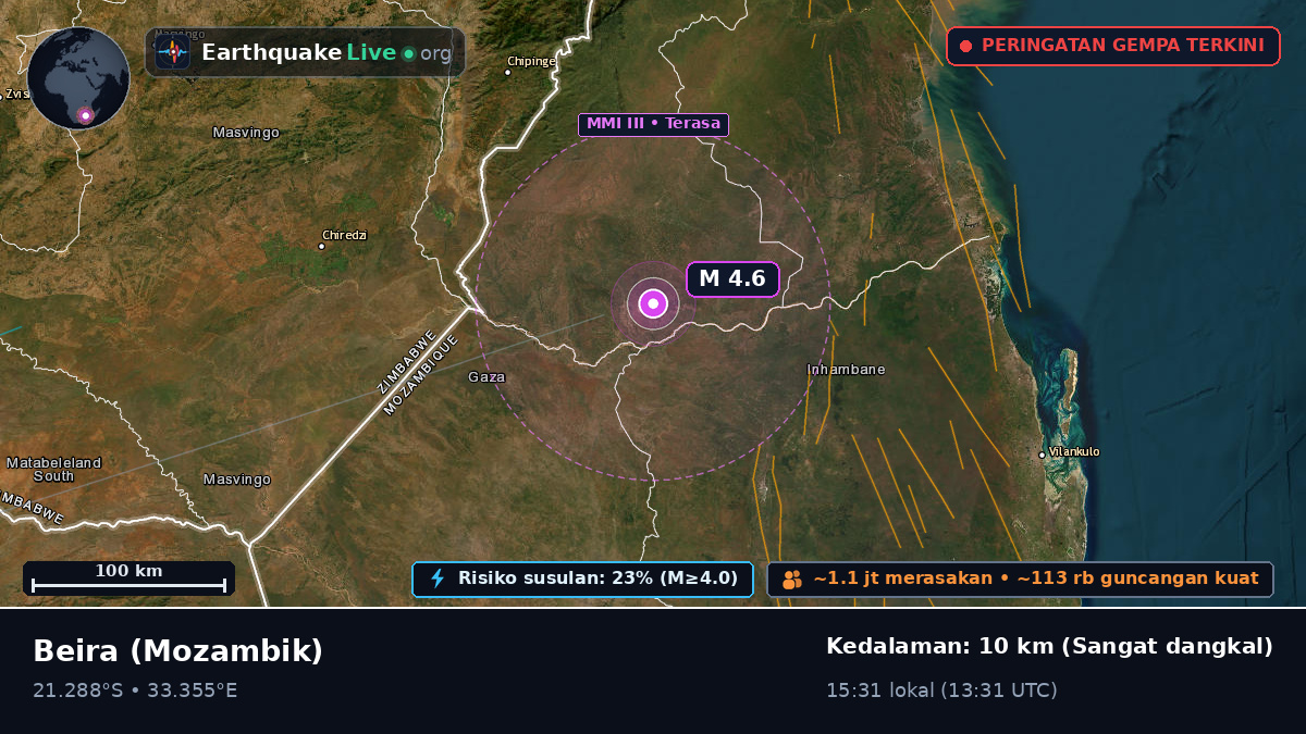 Sofala, Mozambik