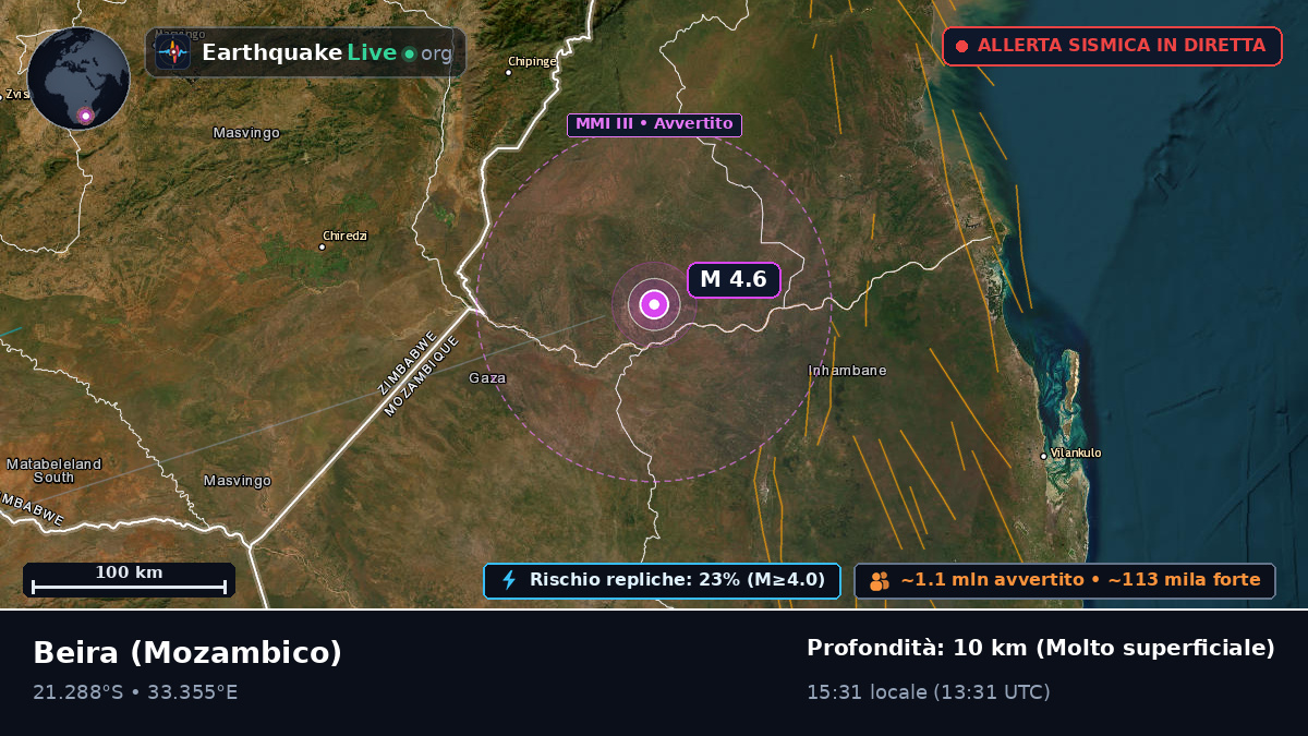 Sofala, Mozambico