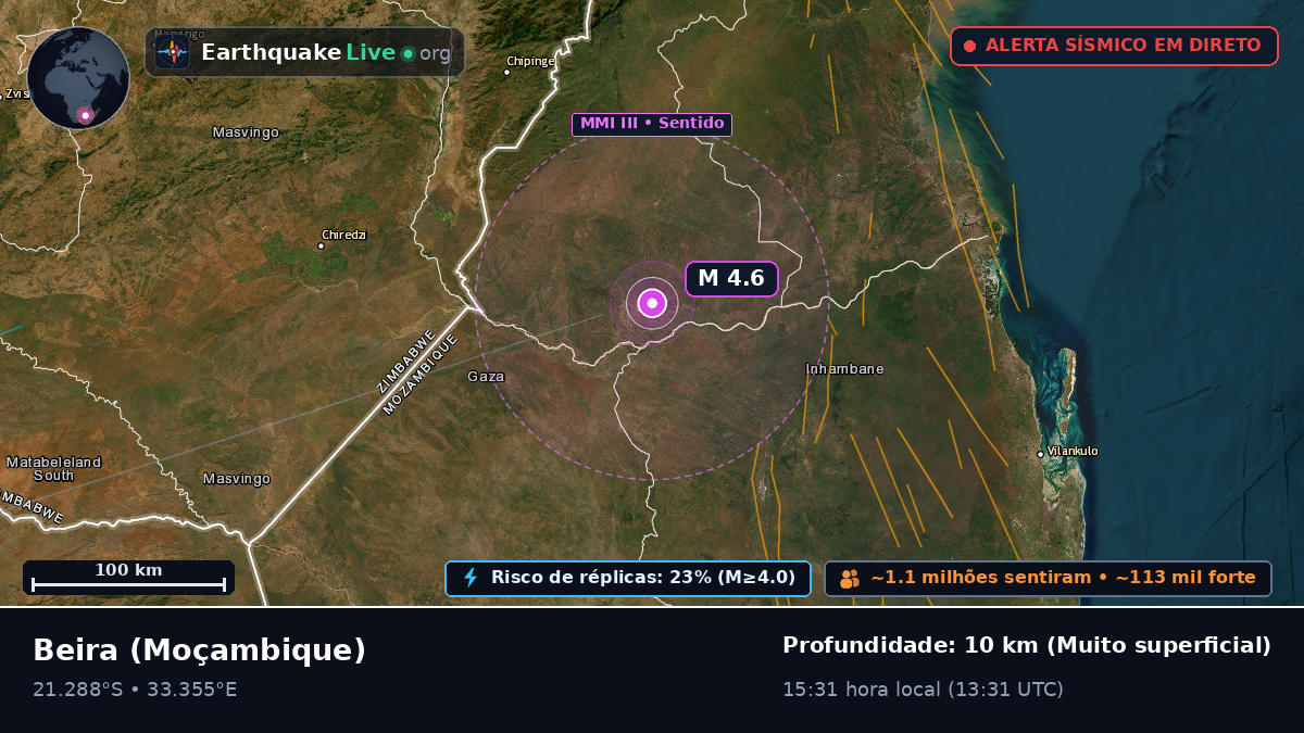 Sofala, Moçambique